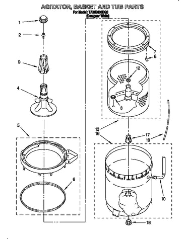 Agitator, basket and tub
