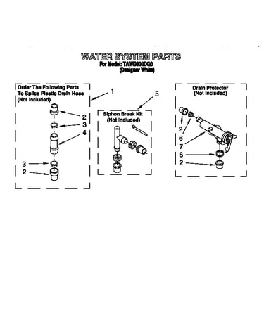 Water system