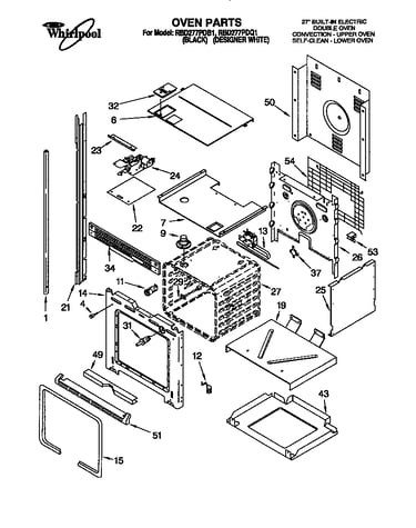Oven