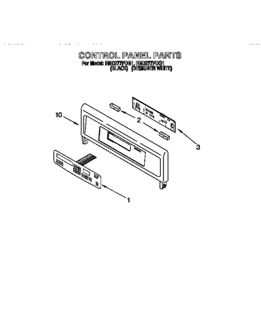 Control panel