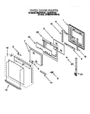 Oven door
