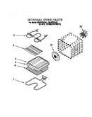 Internal oven