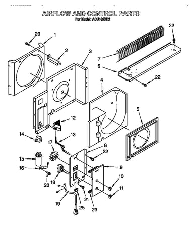 Air flow and control parts