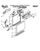 Frame and console