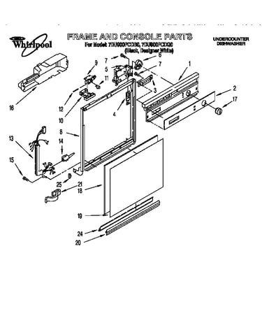 Frame and console