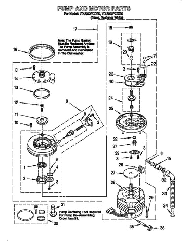 Pump and motor