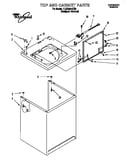Top and cabinet