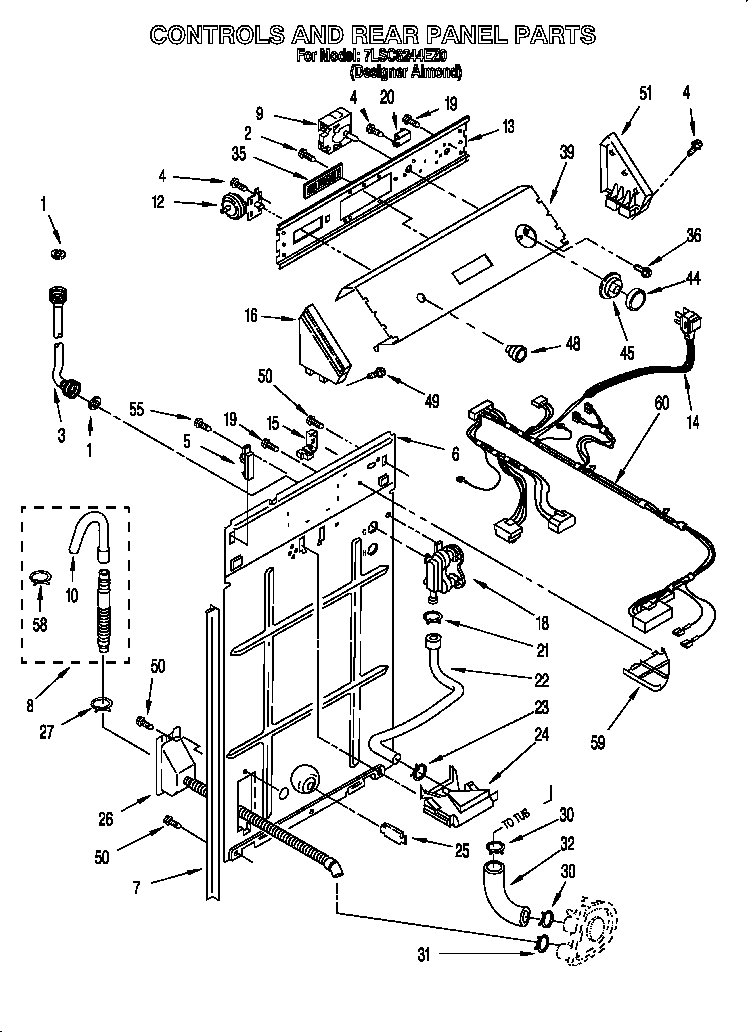 Controls and rear panel