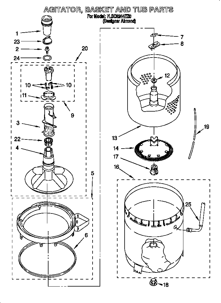 Agitator, basket and tub