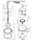 Agitator, basket and tub