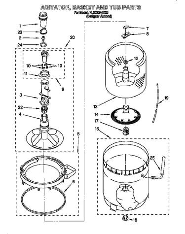 Agitator, basket and tub