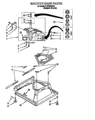 Machine base