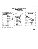 Water system