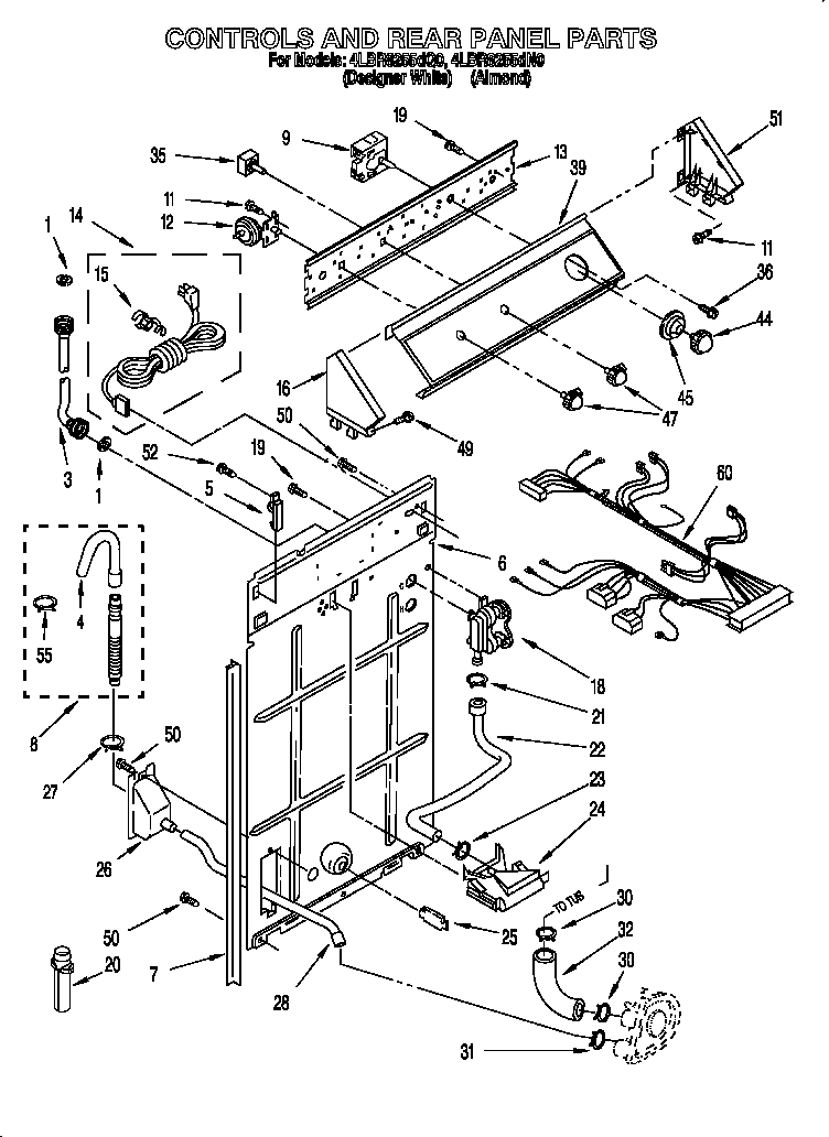 Controls and rear panel