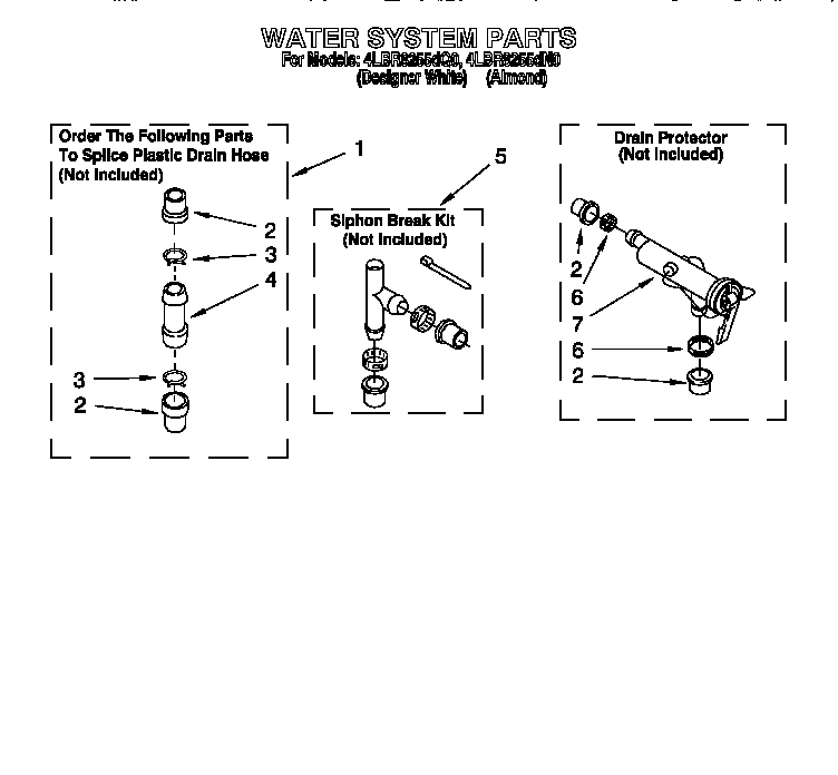 Water system