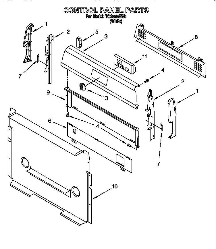 Control panel