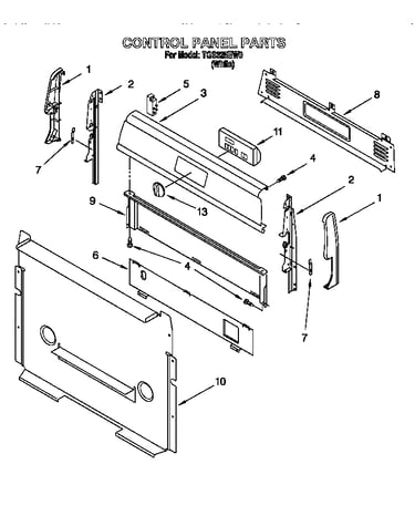 Control panel