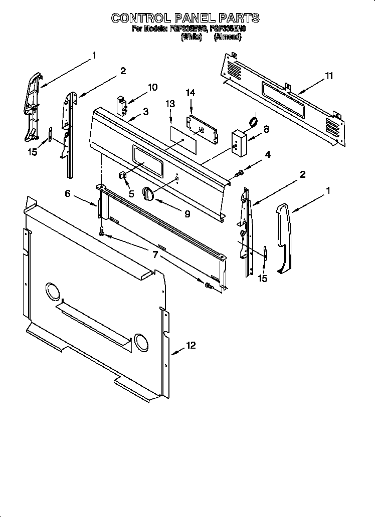 CONTROL PANEL