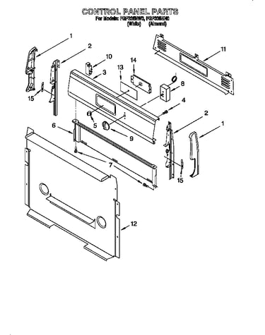 Control panel