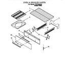 Roper FGP335EQ0 oven and broiler diagram