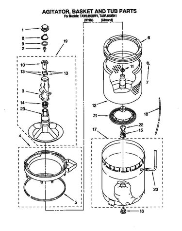 Agitator, basket and tub