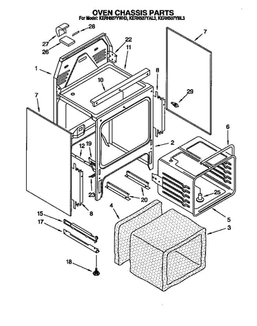 Oven chassis