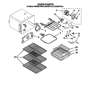 Oven