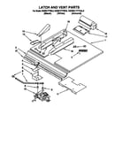 Latch and vent