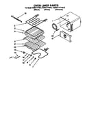 Oven liner