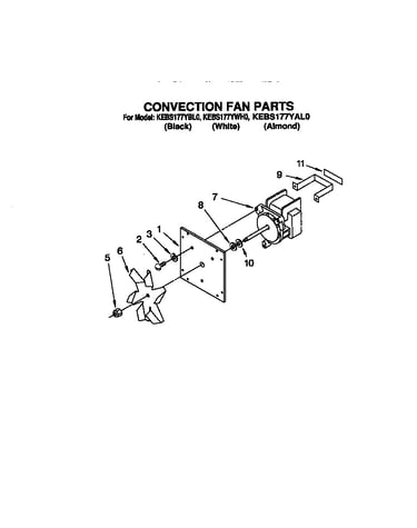Convection fan