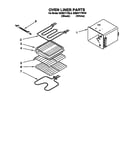 Oven liner