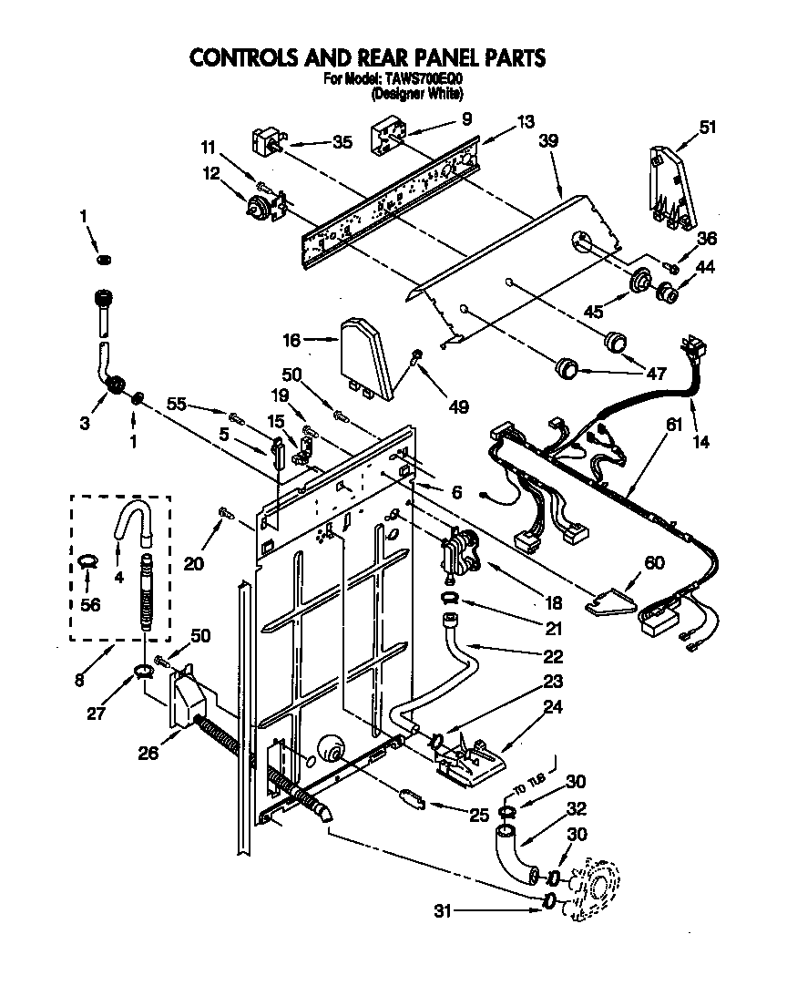 Controls and rear panel