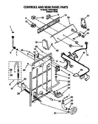 Controls and rear panel