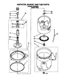 Agitator, basket and tub