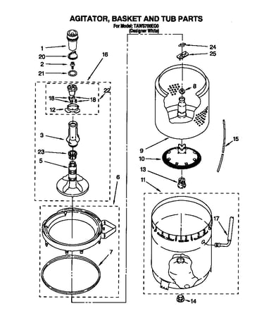 Agitator, basket and tub