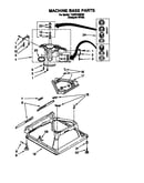 Machine base