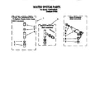 Estate TAWS700EQ0 water system diagram