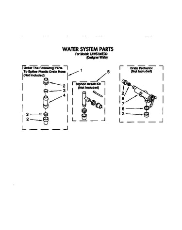 Water system