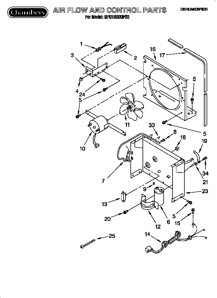 AIR FLOW AND CONTROL PARTS