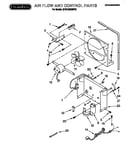 Air flow and control parts