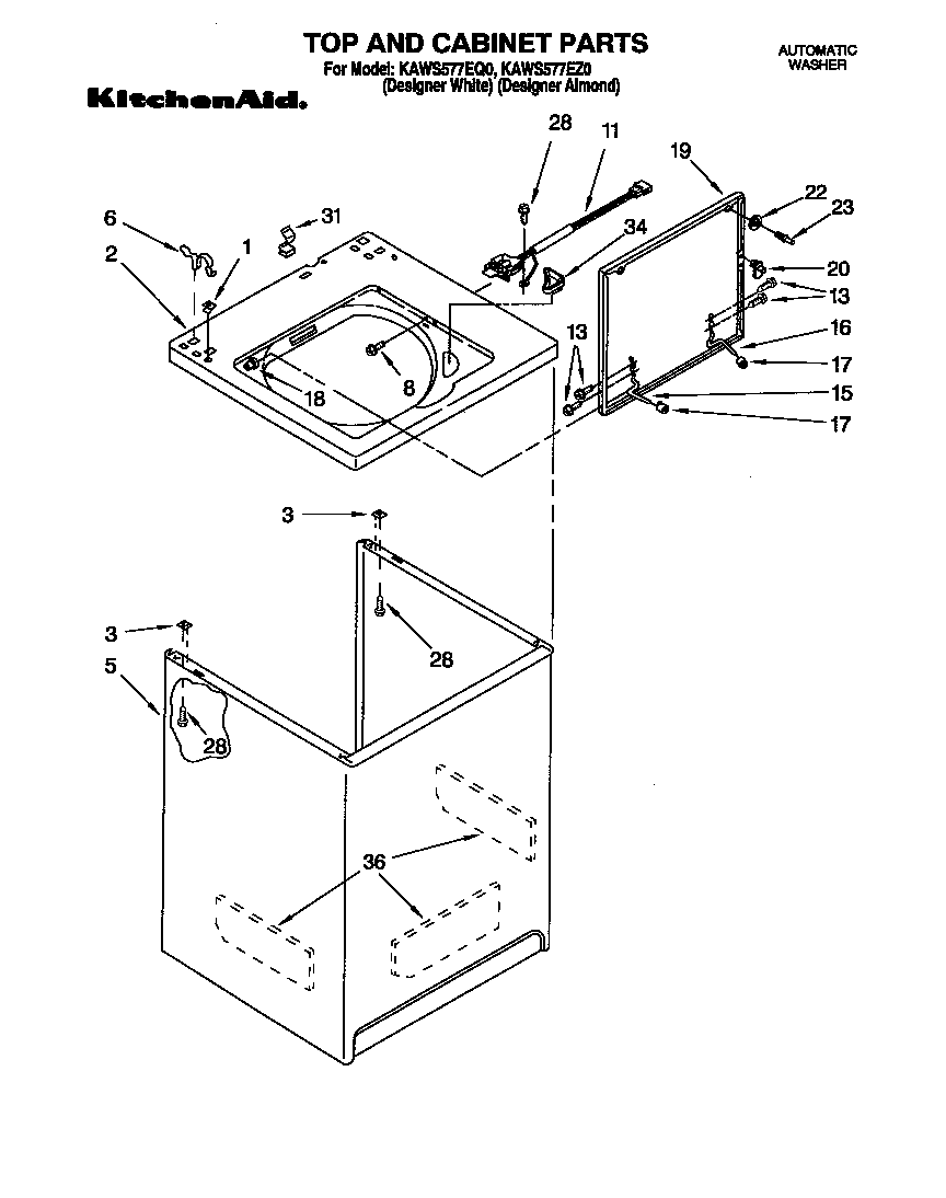 TOP AND CABINET