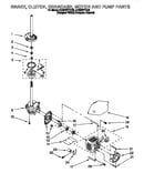 Brake, clutch, gearcase, motor and pump