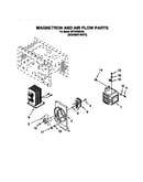 Magnetron and air flow