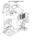 Air flow and control