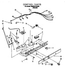 Control