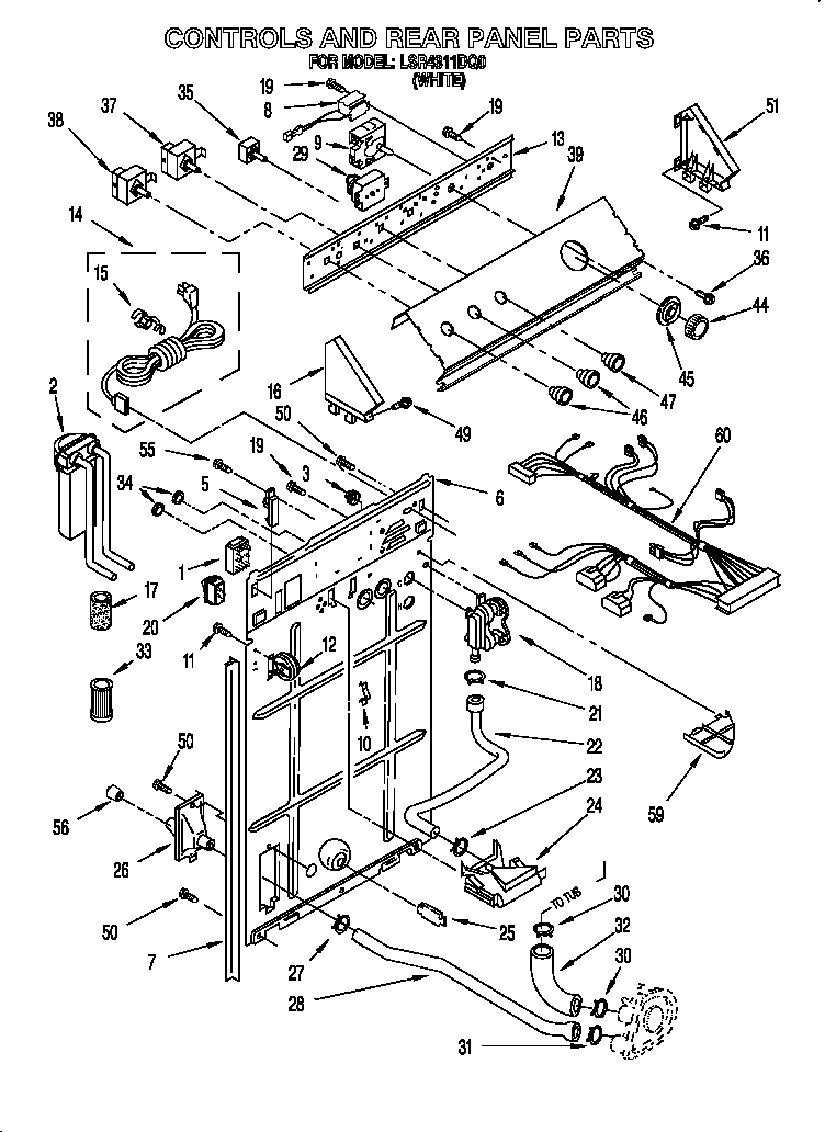 Controls and rear panel