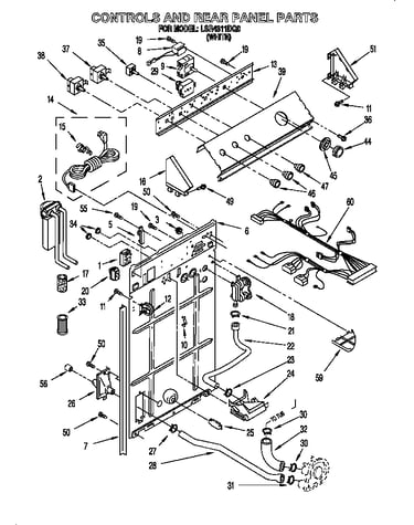 Controls and rear panel