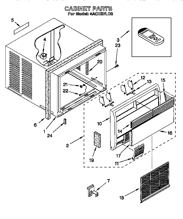 Cabinet