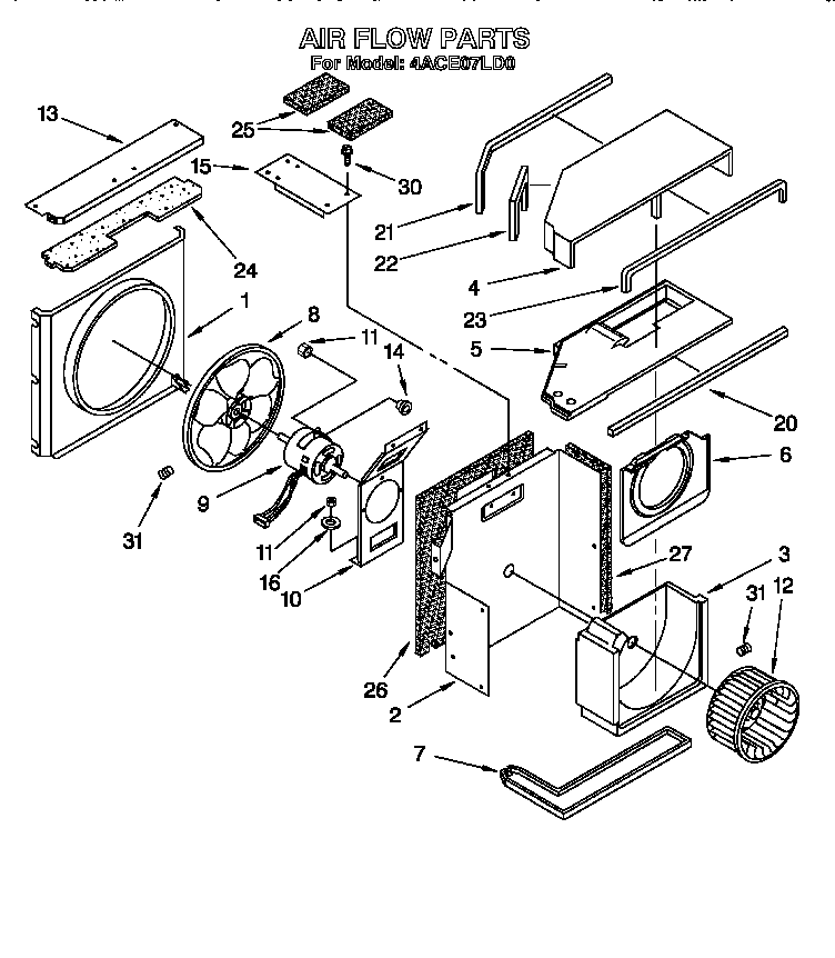 Airflow