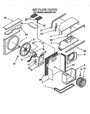 Airflow